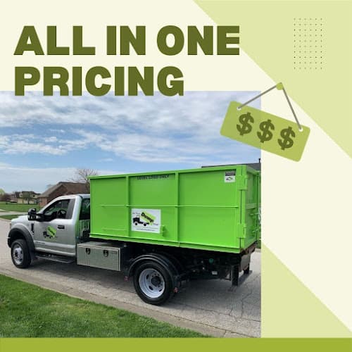 Bin There Dump That, Pittsburgh Dumpsters - Dumpster rental in Scottdale, Pennsylvania